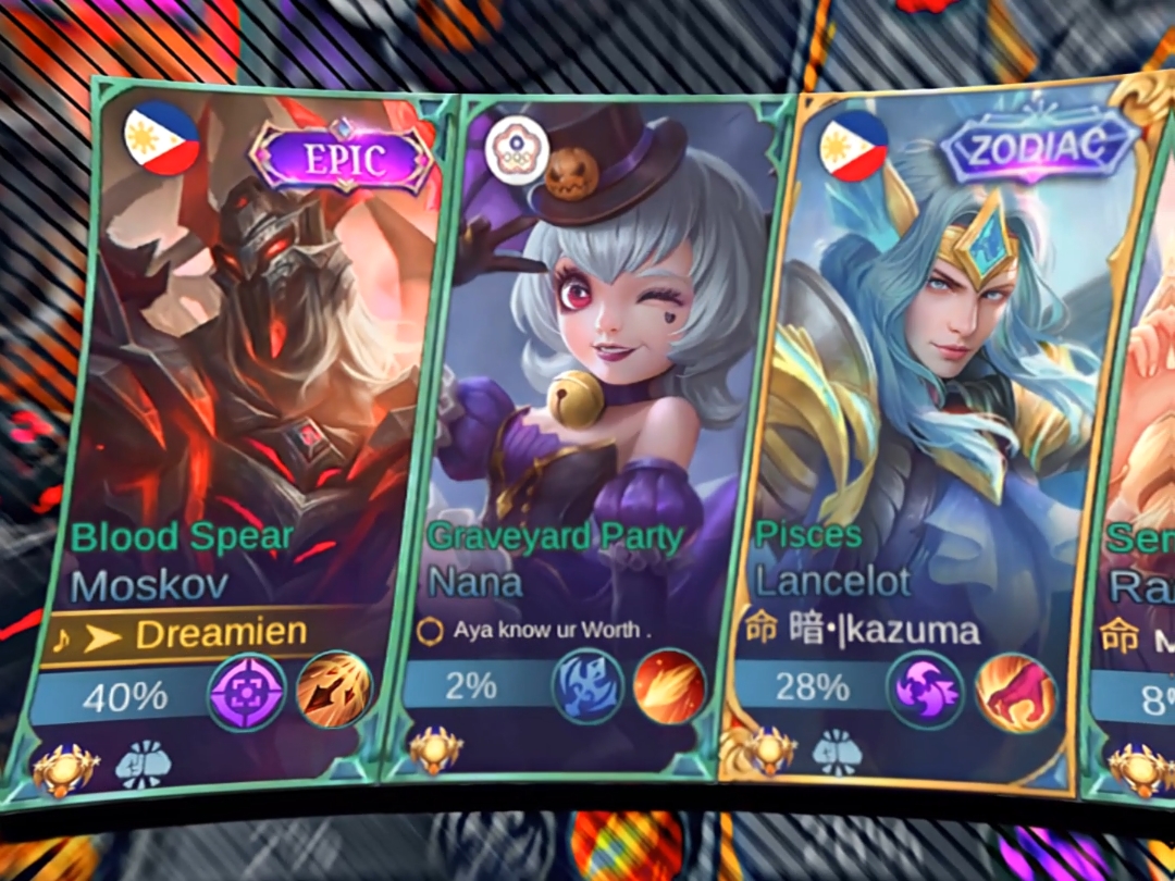 ML Team Template 
