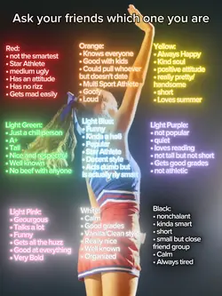 Which one are you??
