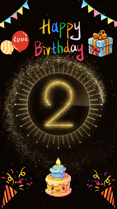 Happy Birthday Trend