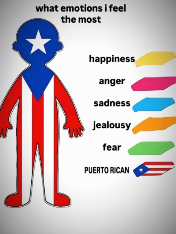 what emotions i feel