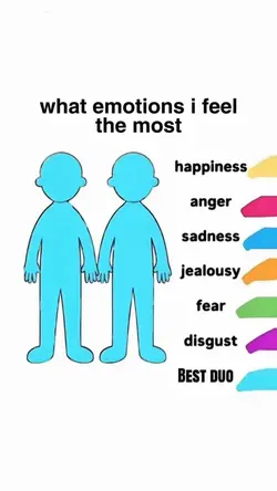 what emotions i feel