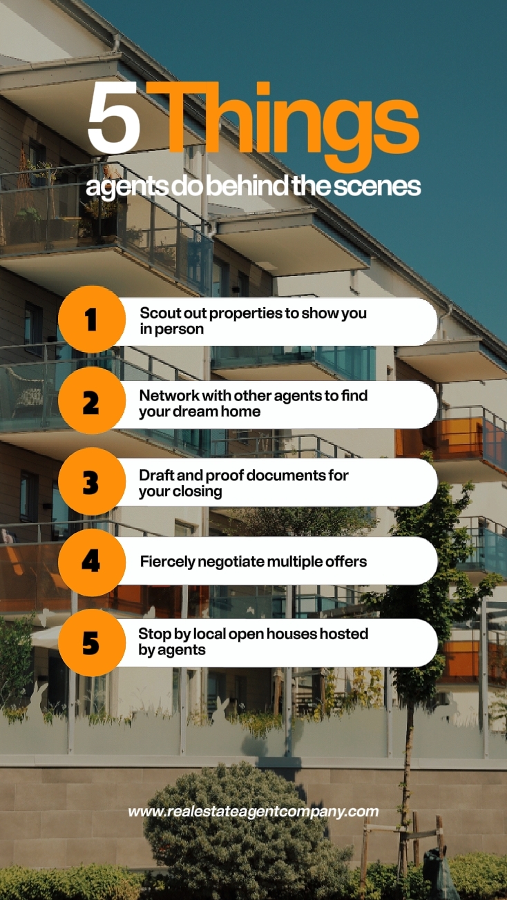 5 Info Daftar Hal