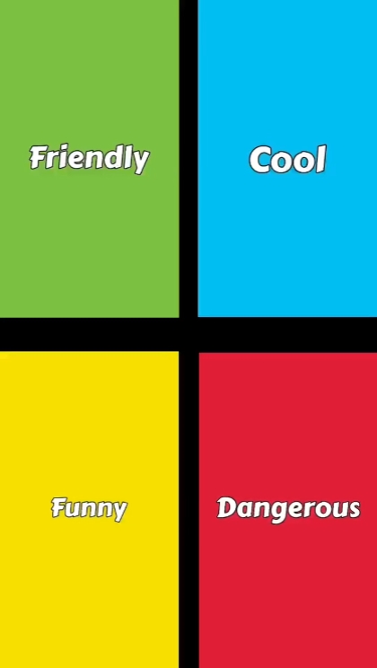 NEW TREND TEMPLATE