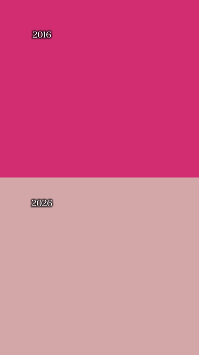 trend