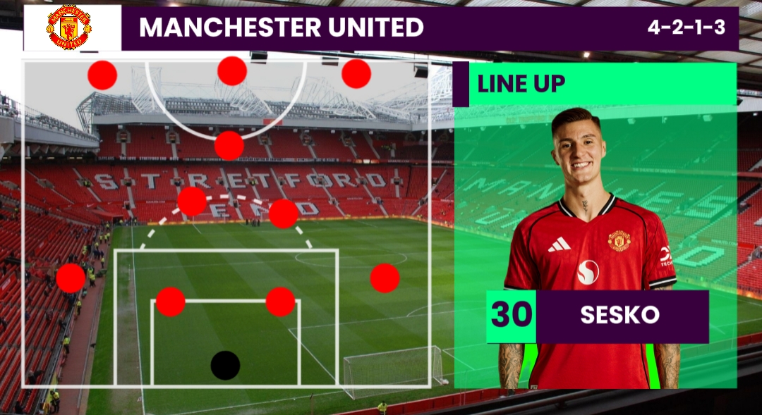 Line Up Simple 433