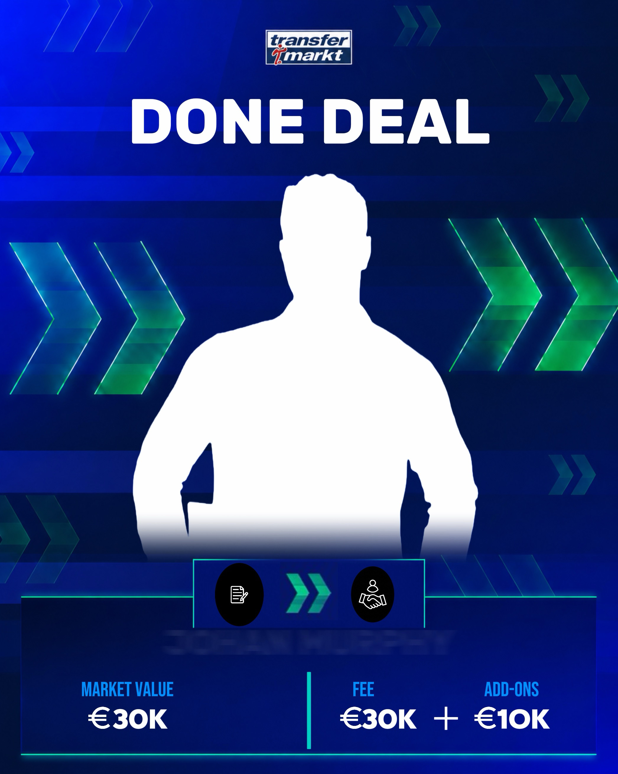 Transfermarkt trendi