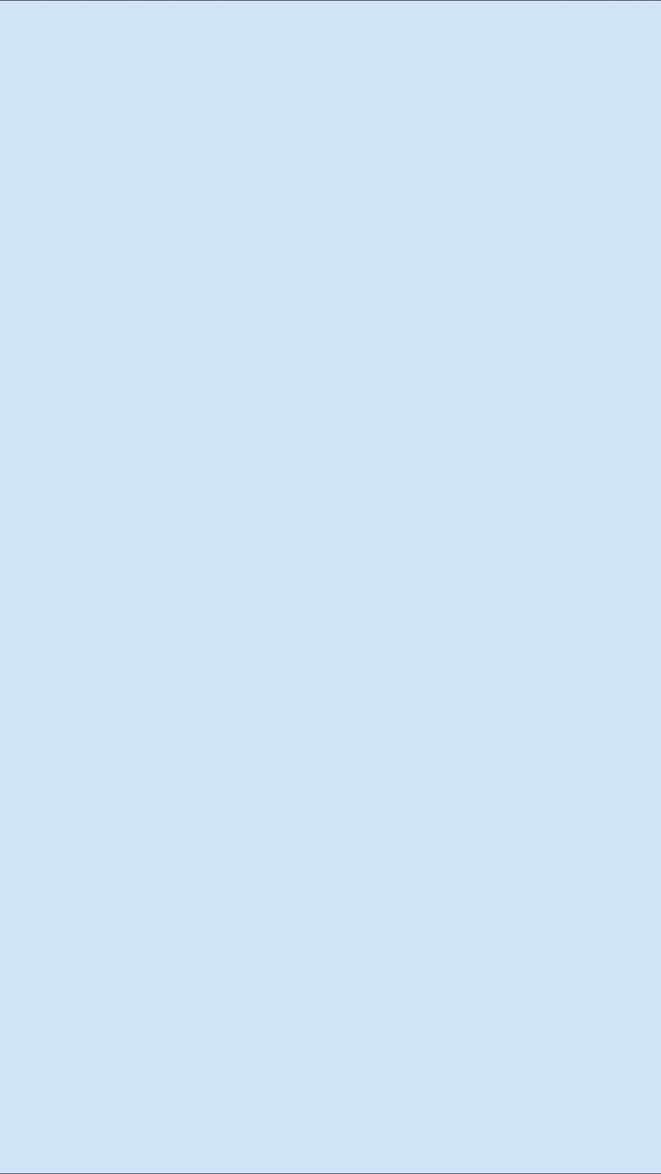# blau # boywhocares # fyp