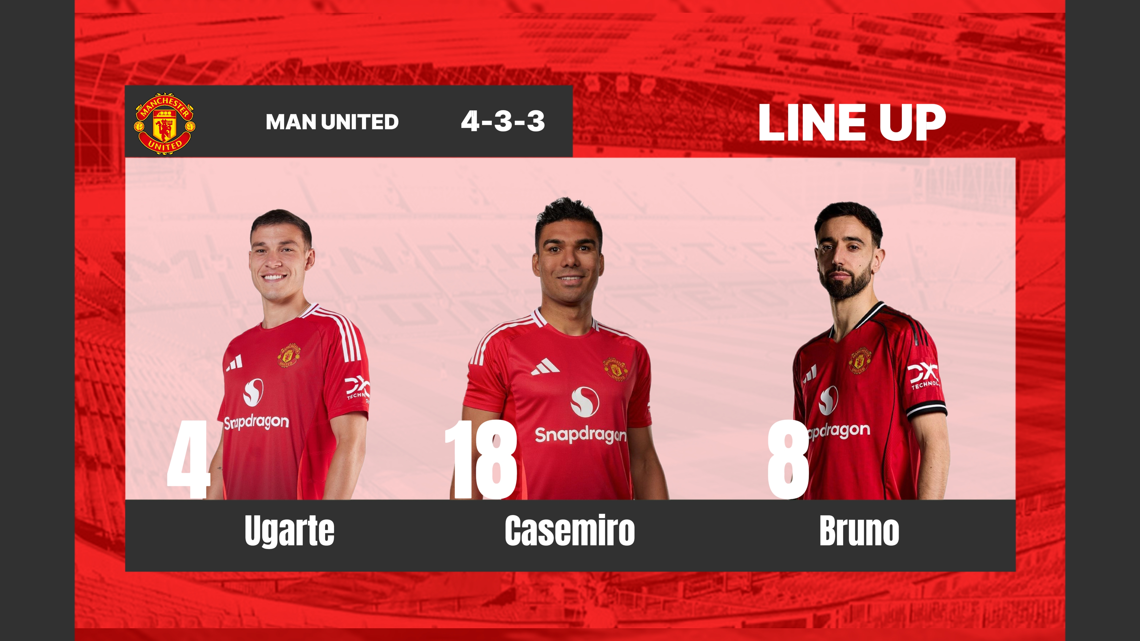 Kırmızı oluşum 4-3-3