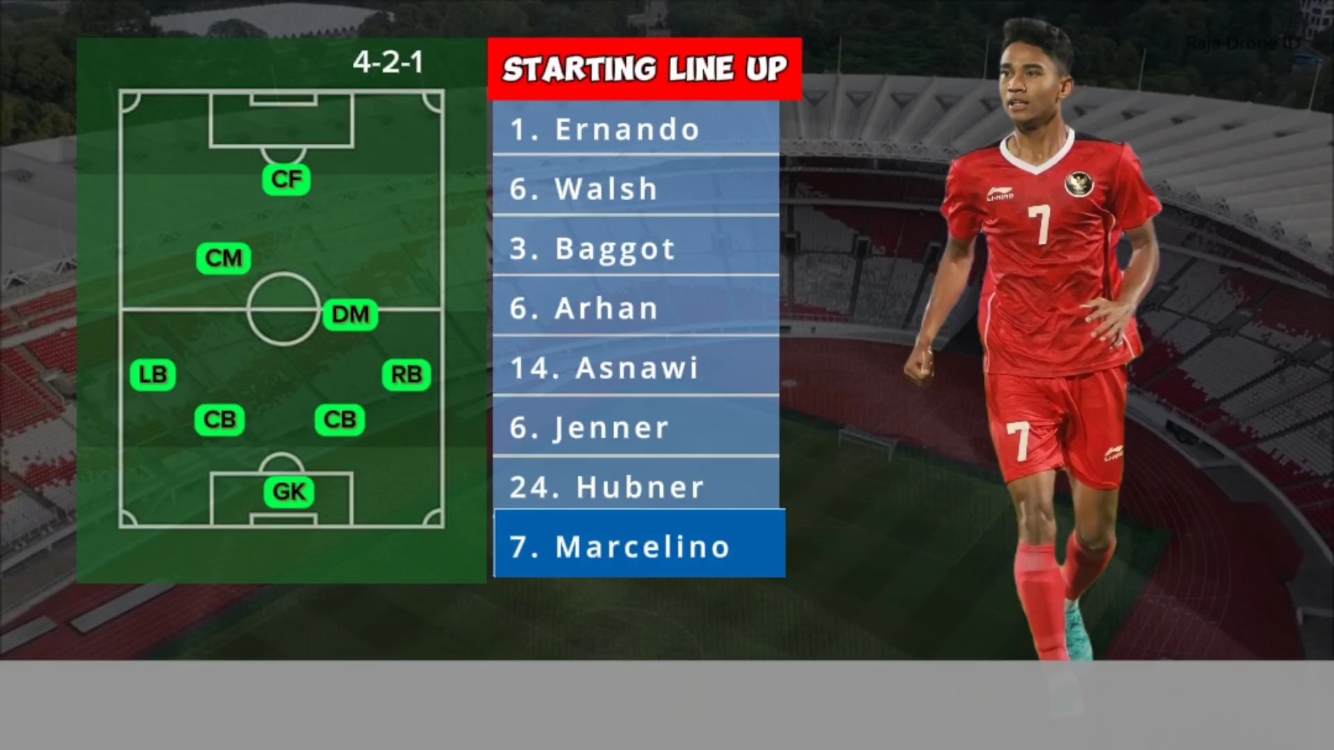 Mini Futbol 8 Pemain