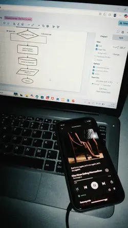 seberapa jauh darisi