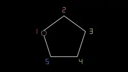 cut out transition 