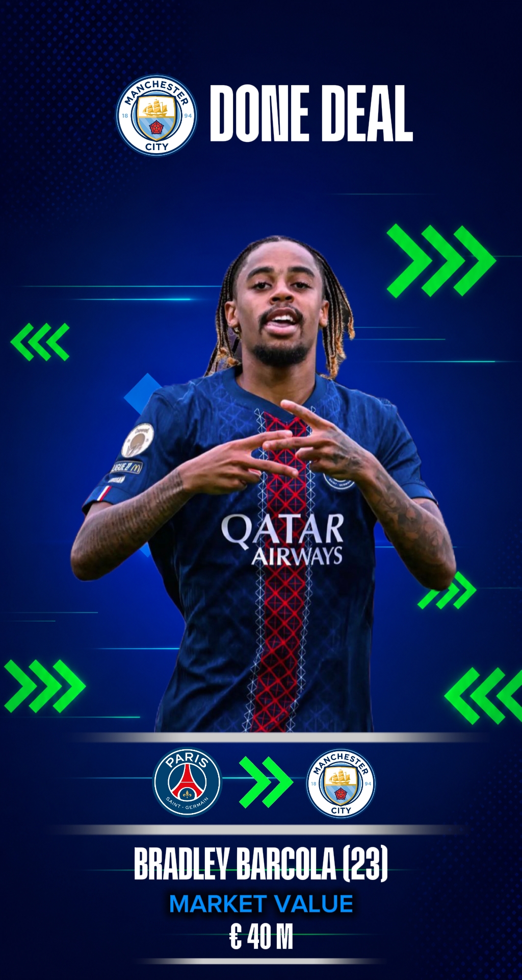 transfermarkt oyuncusu