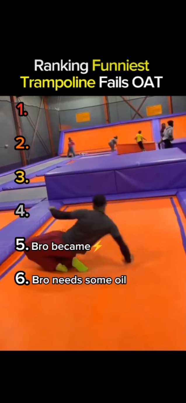 Ranking Funniest