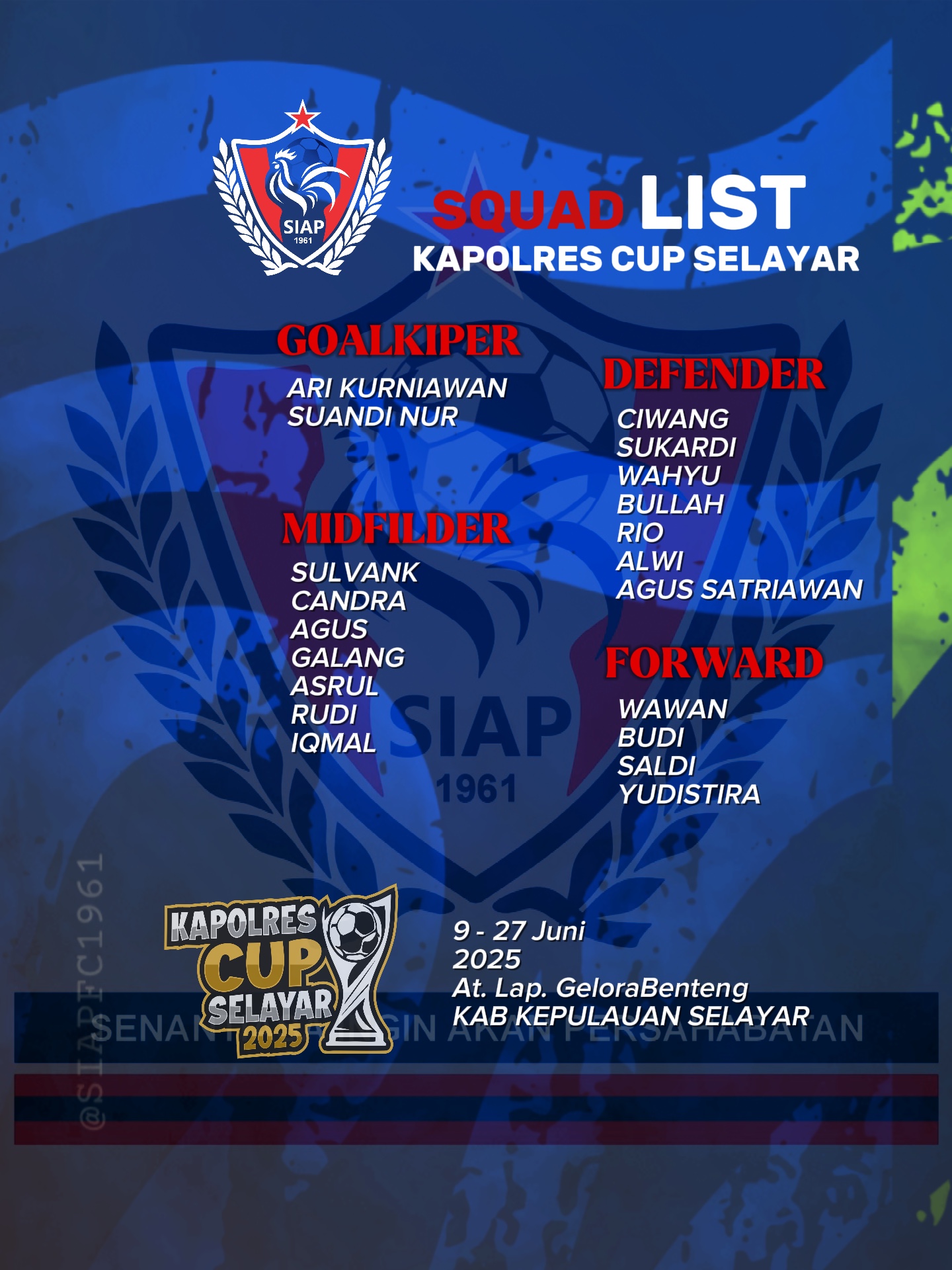 Lista de escuadrones