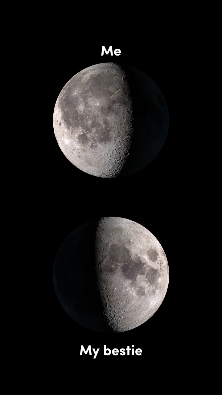 Tendência da Fase da Lua