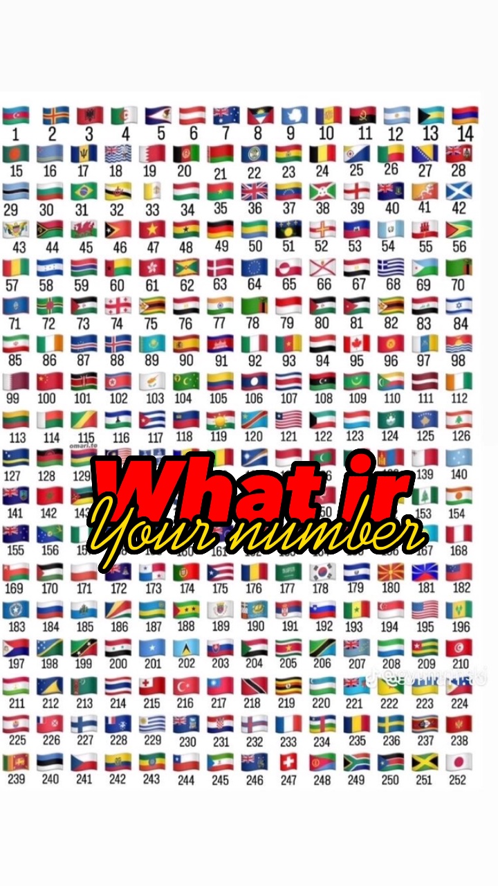 Berapa nomormu? 