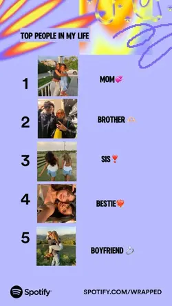 Top people in mylif
