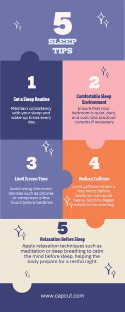 non marketing educational puzzle style infographic