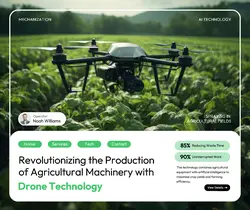 Electronics Drone Technology