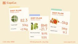 Medical Weight loss package Publicity Simple