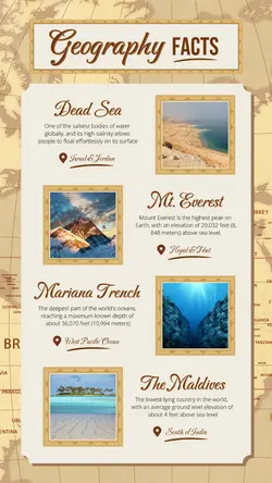 Non-marketing Infographics Geography Facts