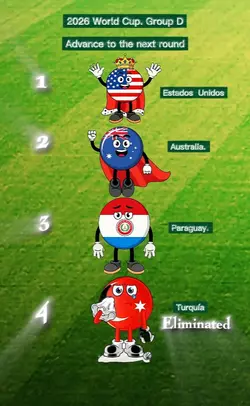 2026 World Cup.